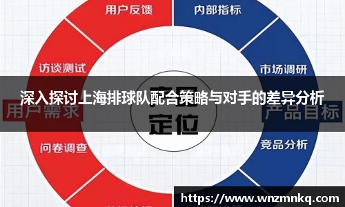 3003新葡的京集团官网